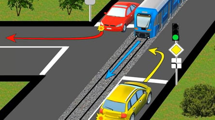 Тест по ПДД: выберите порядок разъезда трамвая и двух авто - 285x160