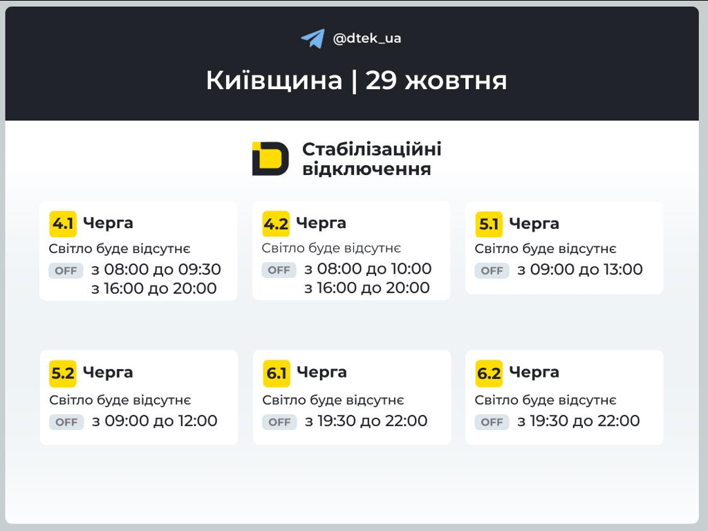 Коли перестануть виключати світло 2025