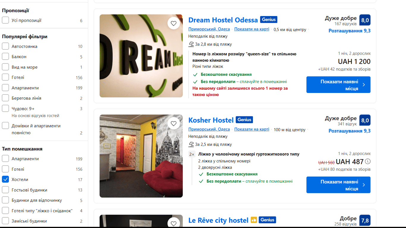 Вартість хостелів в Одесі