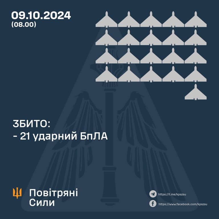 Нічний обстріл Одещини росіянами — поранені люди, пошкоджений медзаклад - фото 2