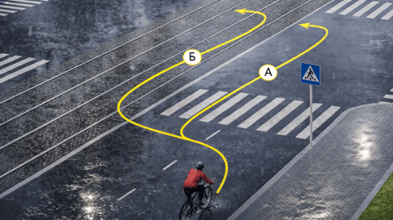 Каверзний тест ПДР — яка траєкторія руху дозволена велосипедисту - 285x160