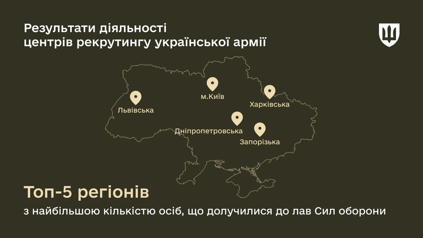 ЗСУ Центри рекрутингу