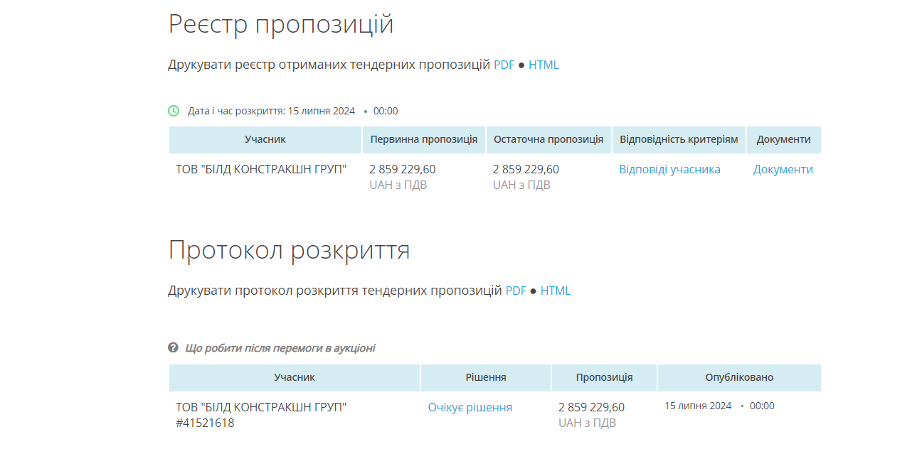 Предложения для Визырского сельсовета