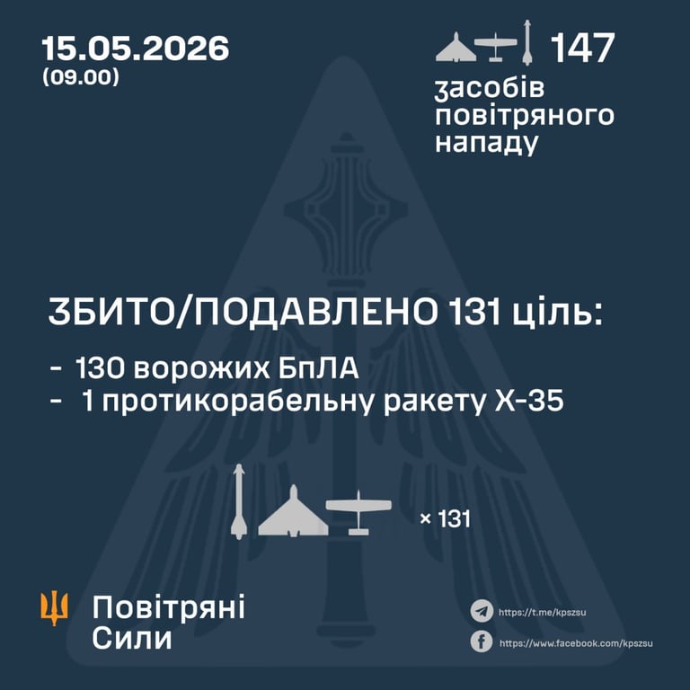 Удар по Україні 15 травня