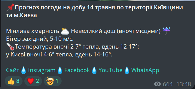 Чи чекати в Києві дощу — синоптики дали обнадійливий прогноз - фото 1