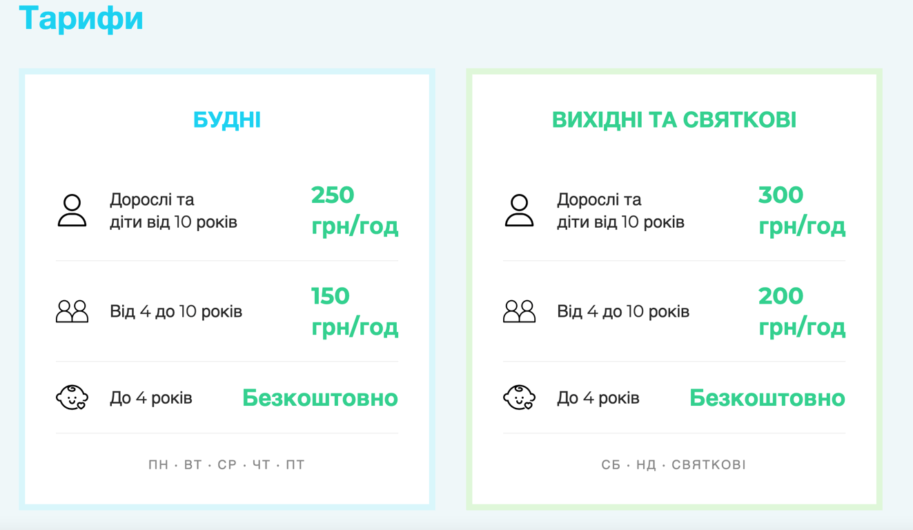 Не дорожче 500 грн — де відпочити з дітьми в Києві - фото 2