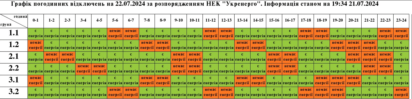 Графіки відключення світла у Львівській області 22 липня