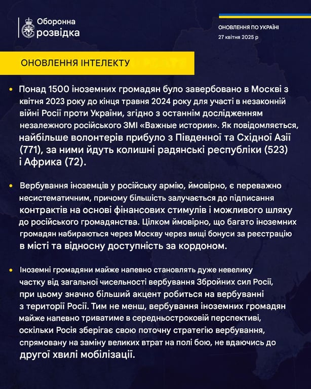 Розвідка Британії