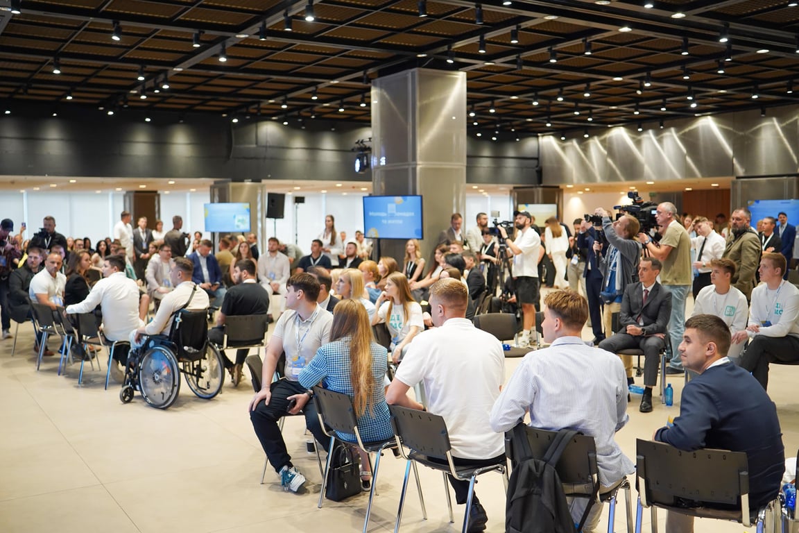 День молоді 2025