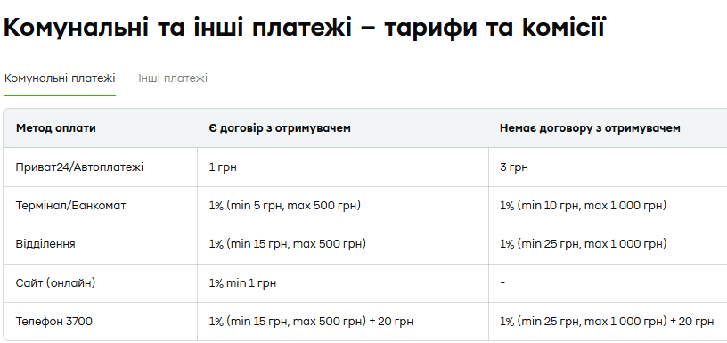 ПриватБанк