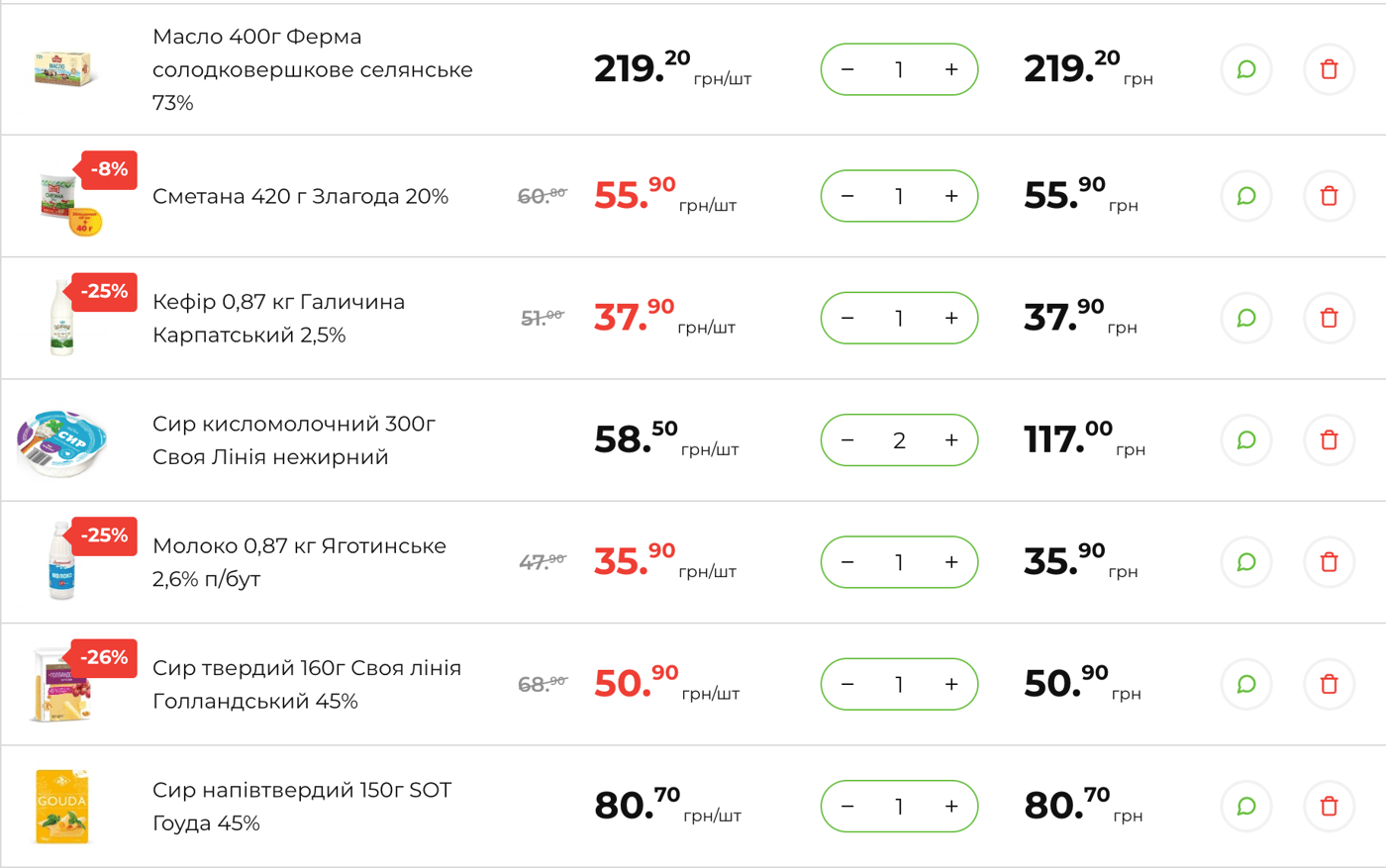 Курс валют в Україні за роки війни — що купити на 100 євро - фото 4