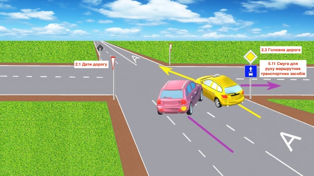 Тест з ПДР: хто винен у створенні аварійної ситуації?