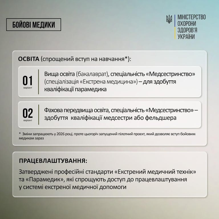 Бойові медики