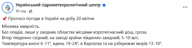 Погода на Великдень