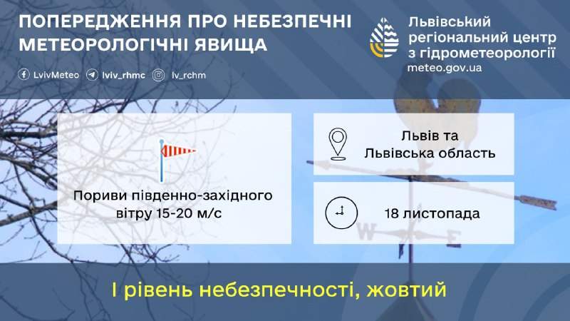 погода у Львівській області 18 листопада