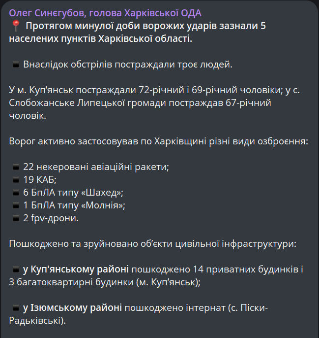 Харківщина опинилась під обстрілом - є постраждалі і руйнування - фото 1