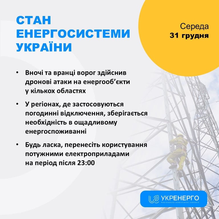 енергетика