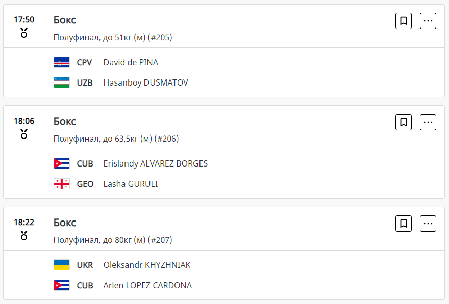 Какие соревнования запланированы на сегодня, 4 августа, на Олимпиаде-2024