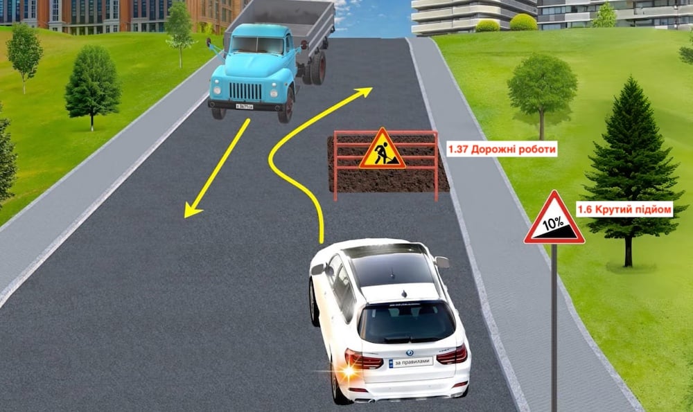 Тест з ПДР: хто проїде першим?