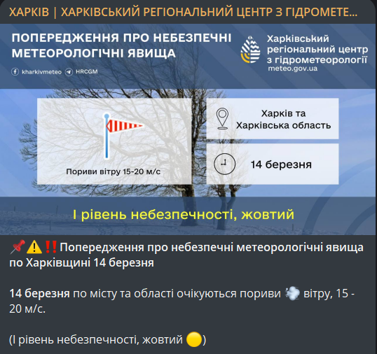 прогноз погоди в Харкові та області 14 березня