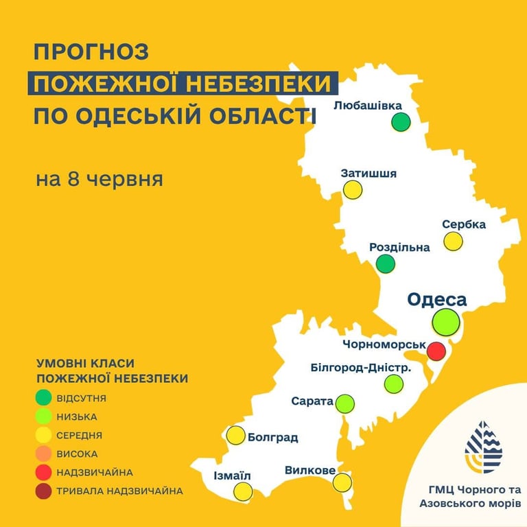 Температура моря - фото 2