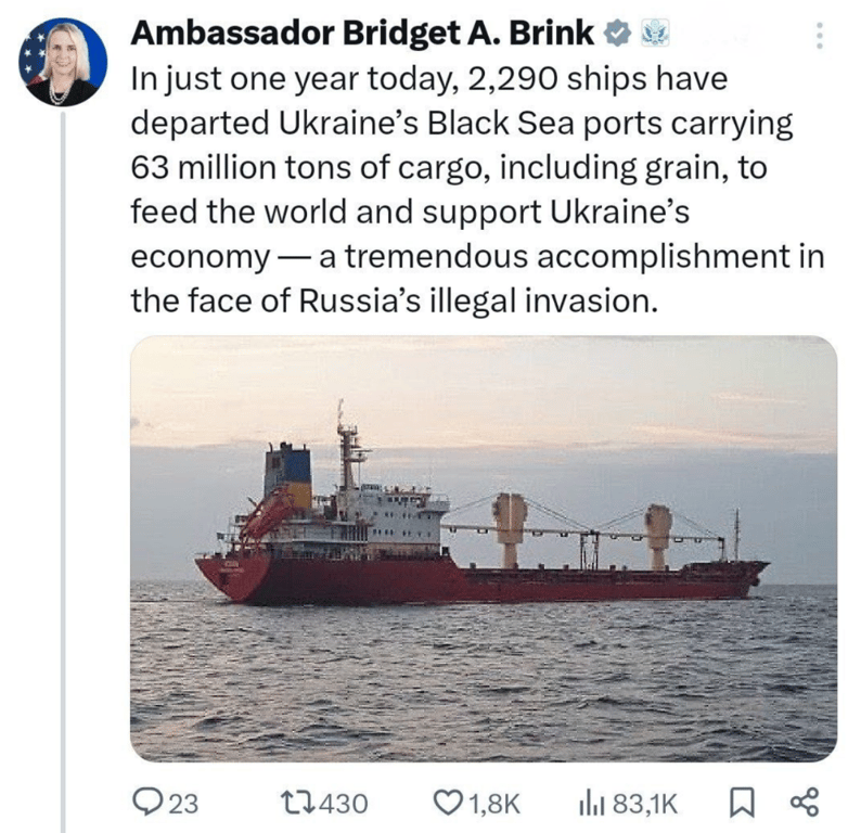 Показатели экспорта Украины 2024г