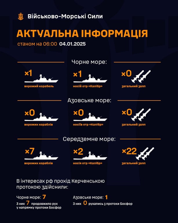 Росія вивела у Чорне море ракетоносій — яка загроза - фото 1