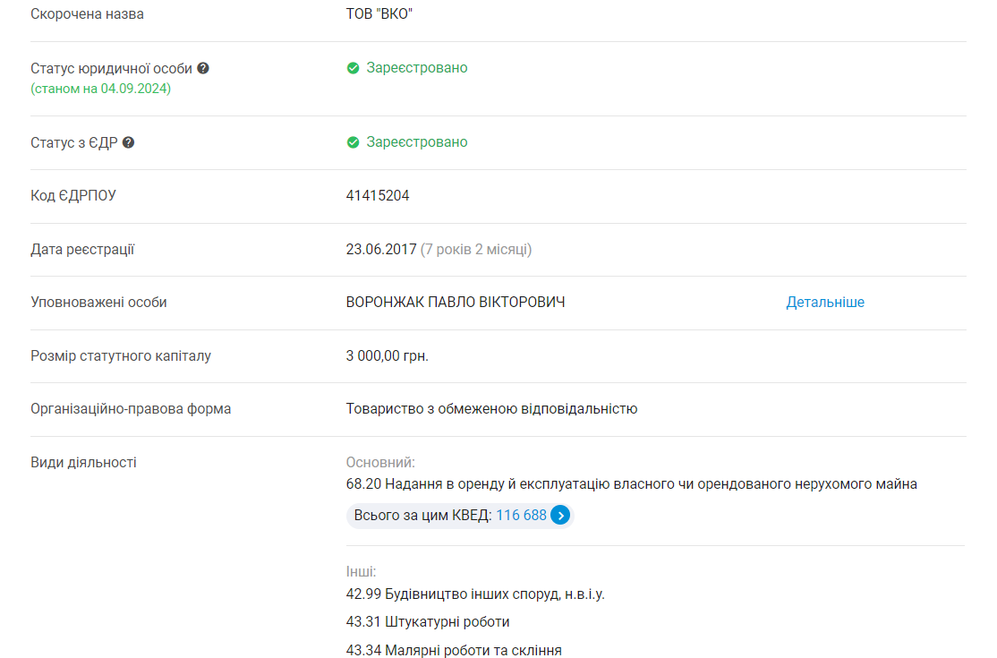 Чиновник Одесского ТЦК скрыл две квартиры - фото 5