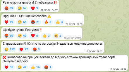 РФ масовано атакувала західнІ областІ: є руйнування та поранені - фото 2