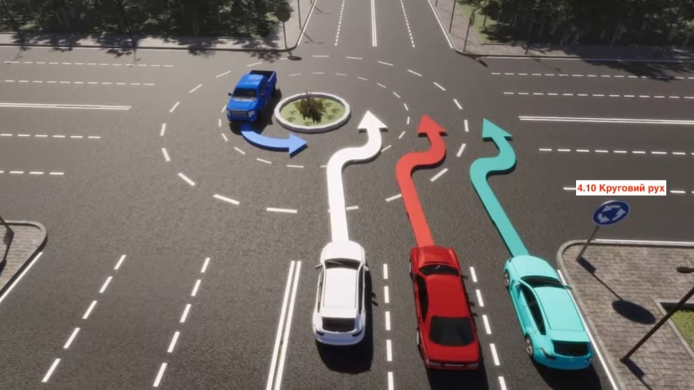 Тест з ПДР: хто порушує правила на колі?