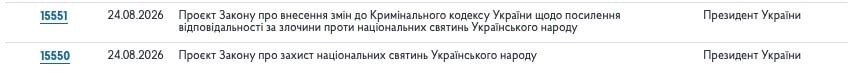 проєкт 