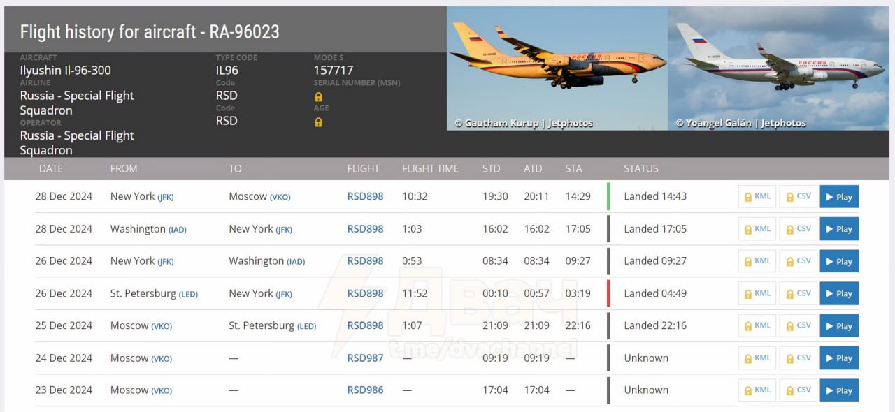 До США з таємною місією прибув офіційний літак РФ — що відомо - фото 1