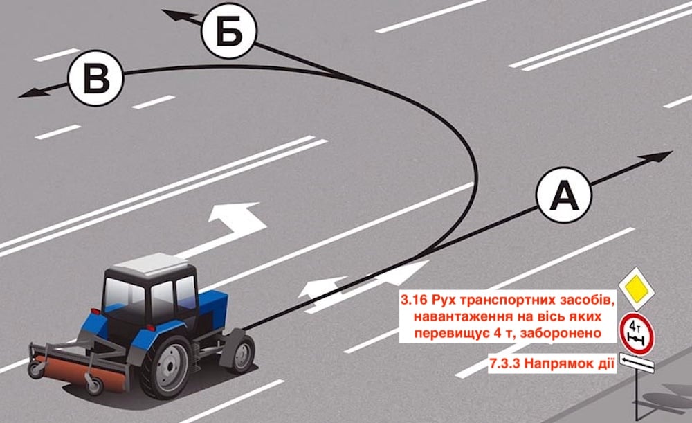Тест з ПДР: куди може поїхати трактор?