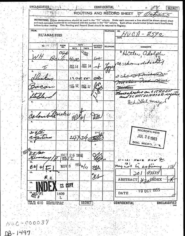 Розсекречені файли ЦРУ про пошуки Гітлера — чому його не знайшли - фото 3