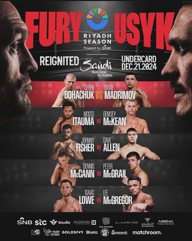 Бій Вусік - Ф'юрі