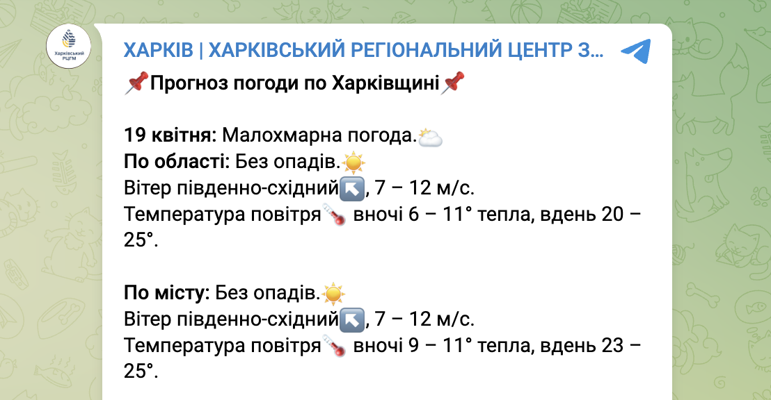 Погода у Харкові