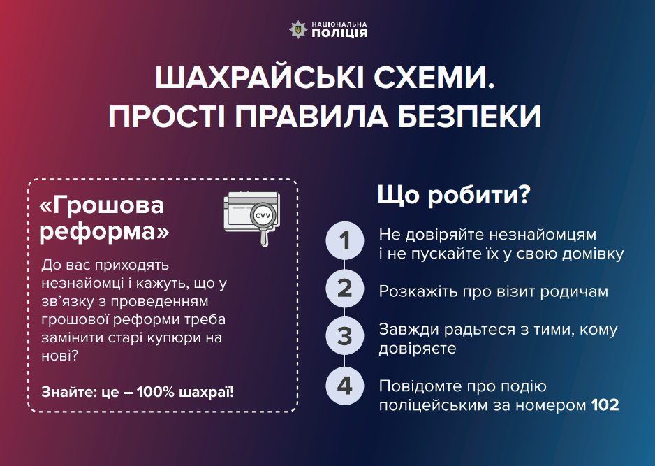 Схеми шахрайства в Україні. Фото: Кіберполіція