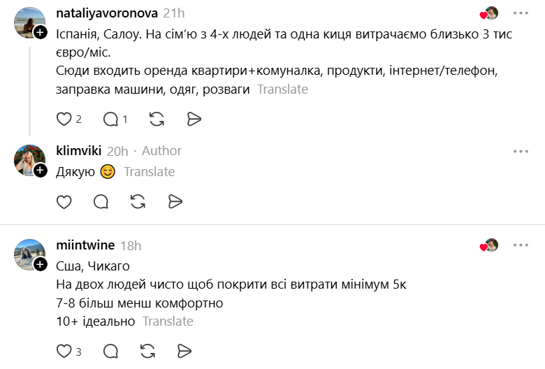 Витрати за кордоном: скільки потрібно українцям для комфортного життя - фото 8