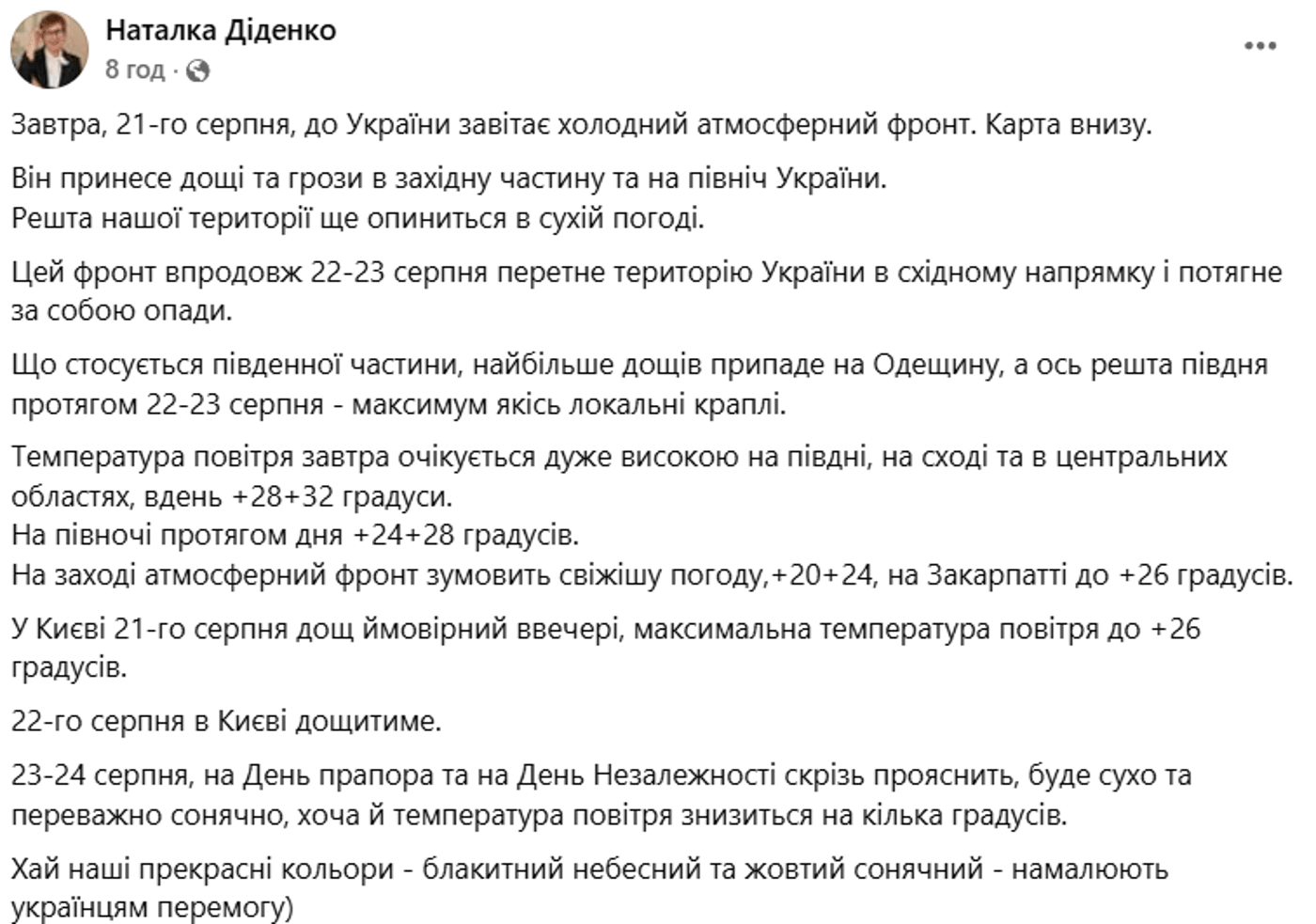 Прогноз погоди 21 серпня