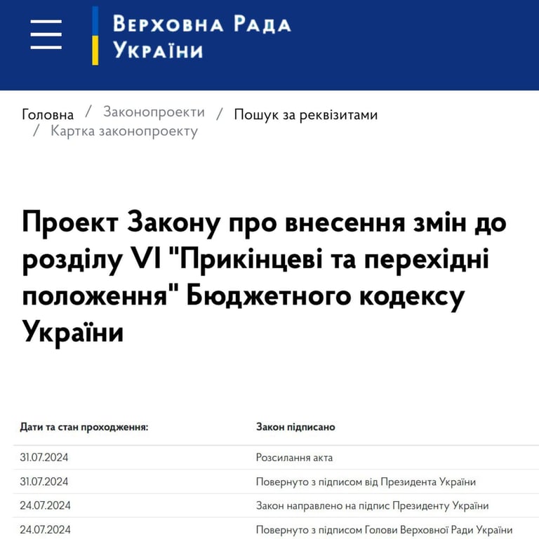 Картка законопроєкту. Фото: скриншот