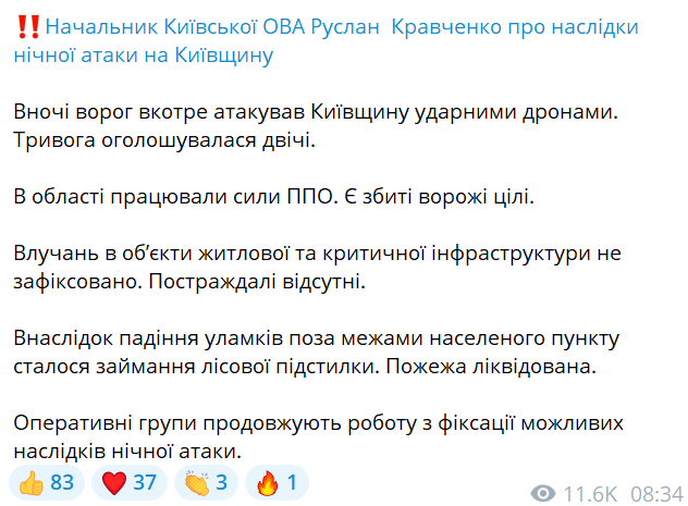 Внаслідок російської атаки в Київській області спалахнула пожежа - фото 1