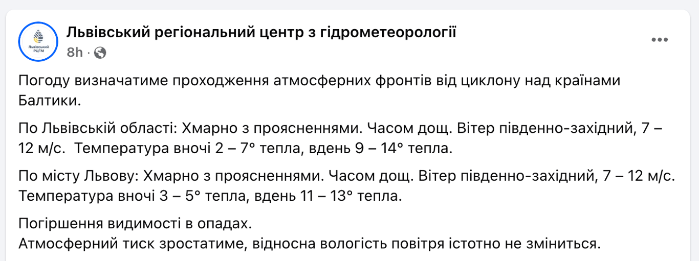 Погода у Львові