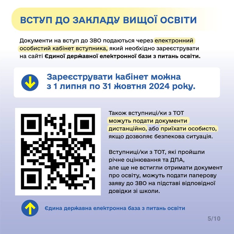 Вступ до закладів вищої освіти для людей з ТОТ у 2024 році