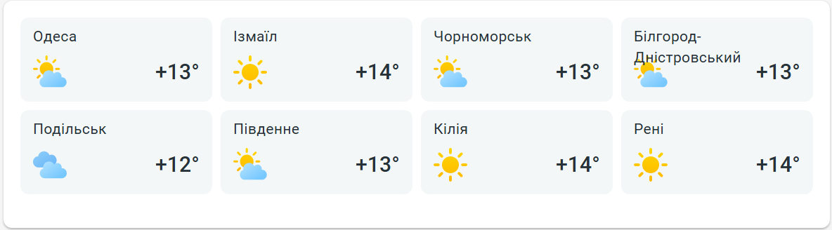 Знову похолодає - фото 2