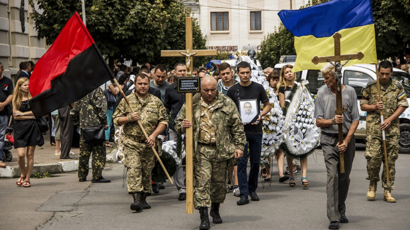 Як отримати виплати на похорон військового - розмір допомоги родичам