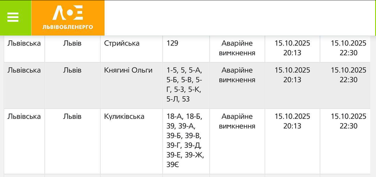 Відключення світла — до чого готуватися львів'янам - фото 1
