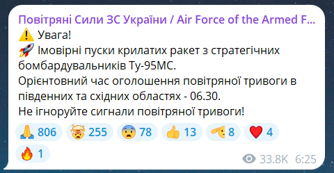 Скриншот сообщения из телеграмм-канала "Воздушные силы ВС Украины"