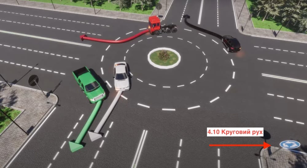 Тест з ПДР: хто порушує правила на круговому перехресті?
