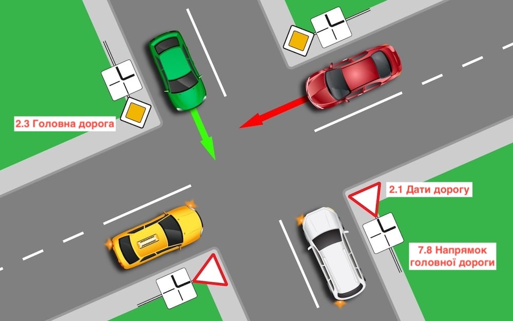 Тест з ПДР: кому поступиться водій жовтого авто?
