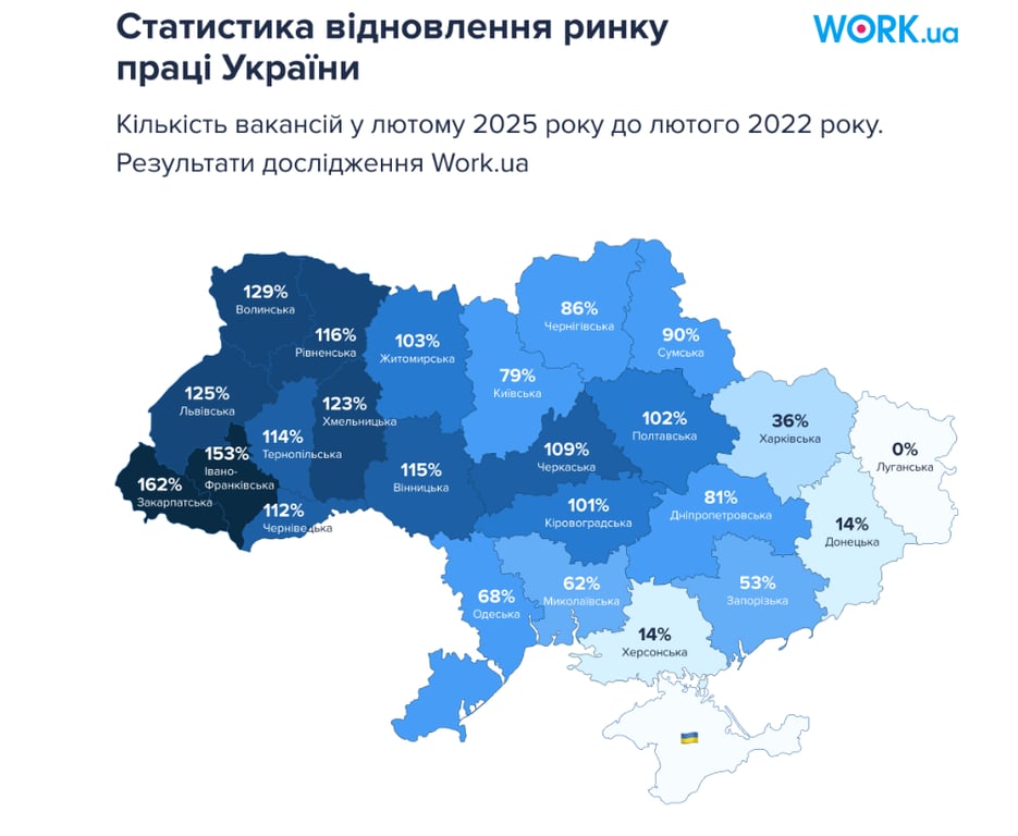 Одещина на третьому місці за рівнем зростання зарплат - фото 1